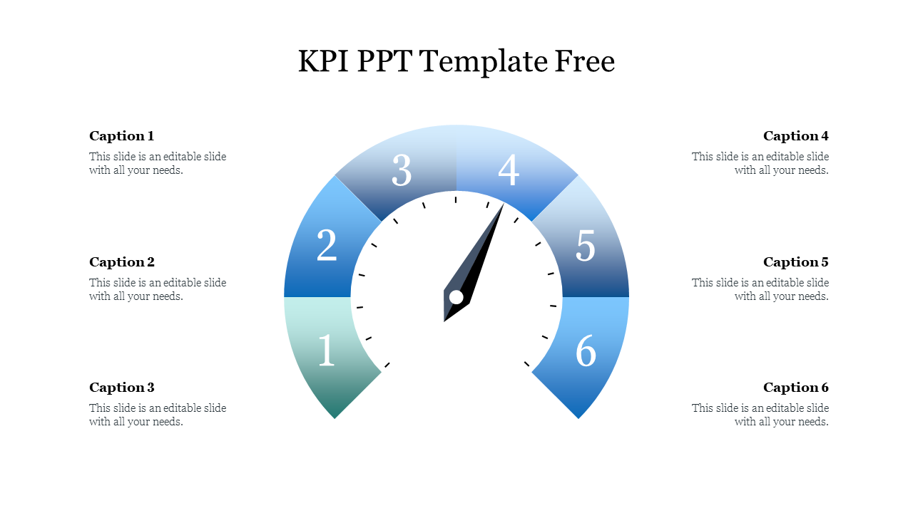 kpi presentation ppt template